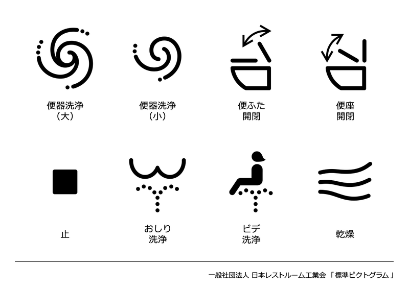 Photo: Japan Restroom Industry Association